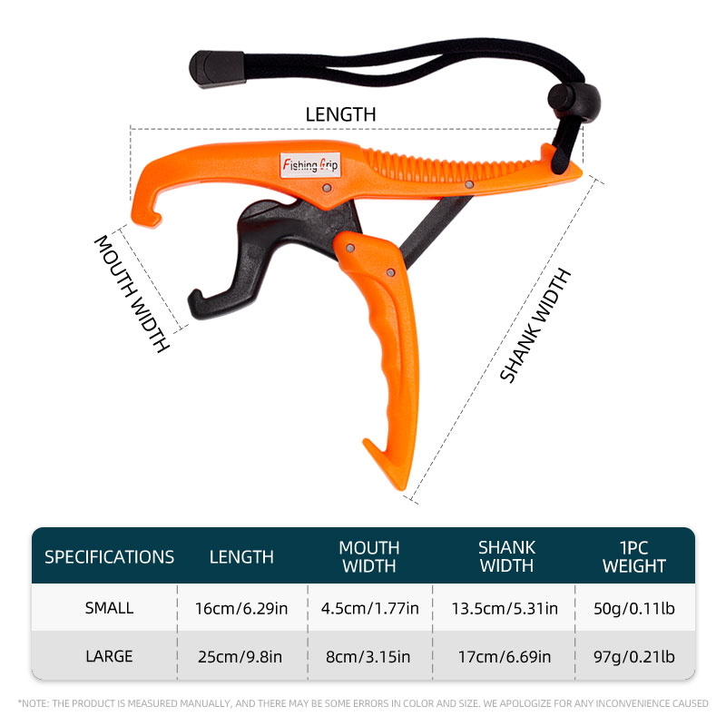 ShareShark Fish Lip Gripper AB - Fishing Equipment And Tools ulasan dan harga