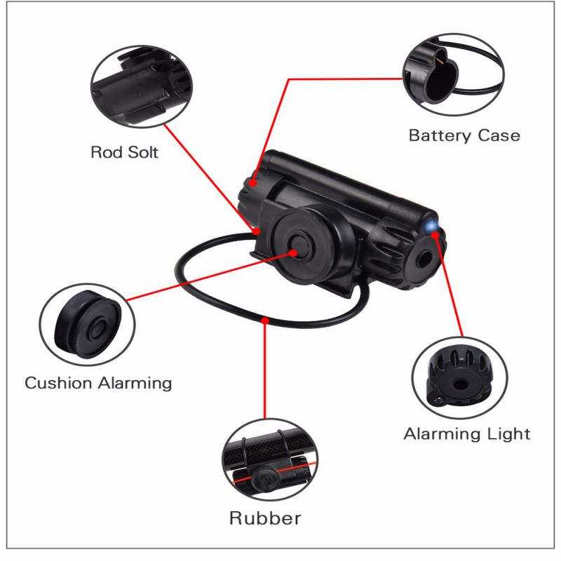 Fishing Alerts Bite Audio Visu - Fishing Rod Glove ulasan dan harga
